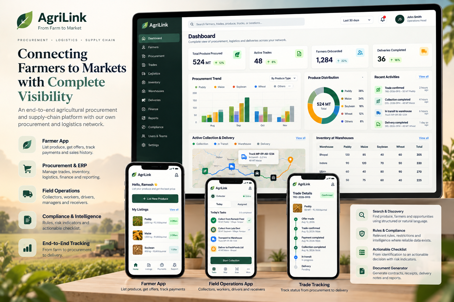 AgriLink — Agri supply chain