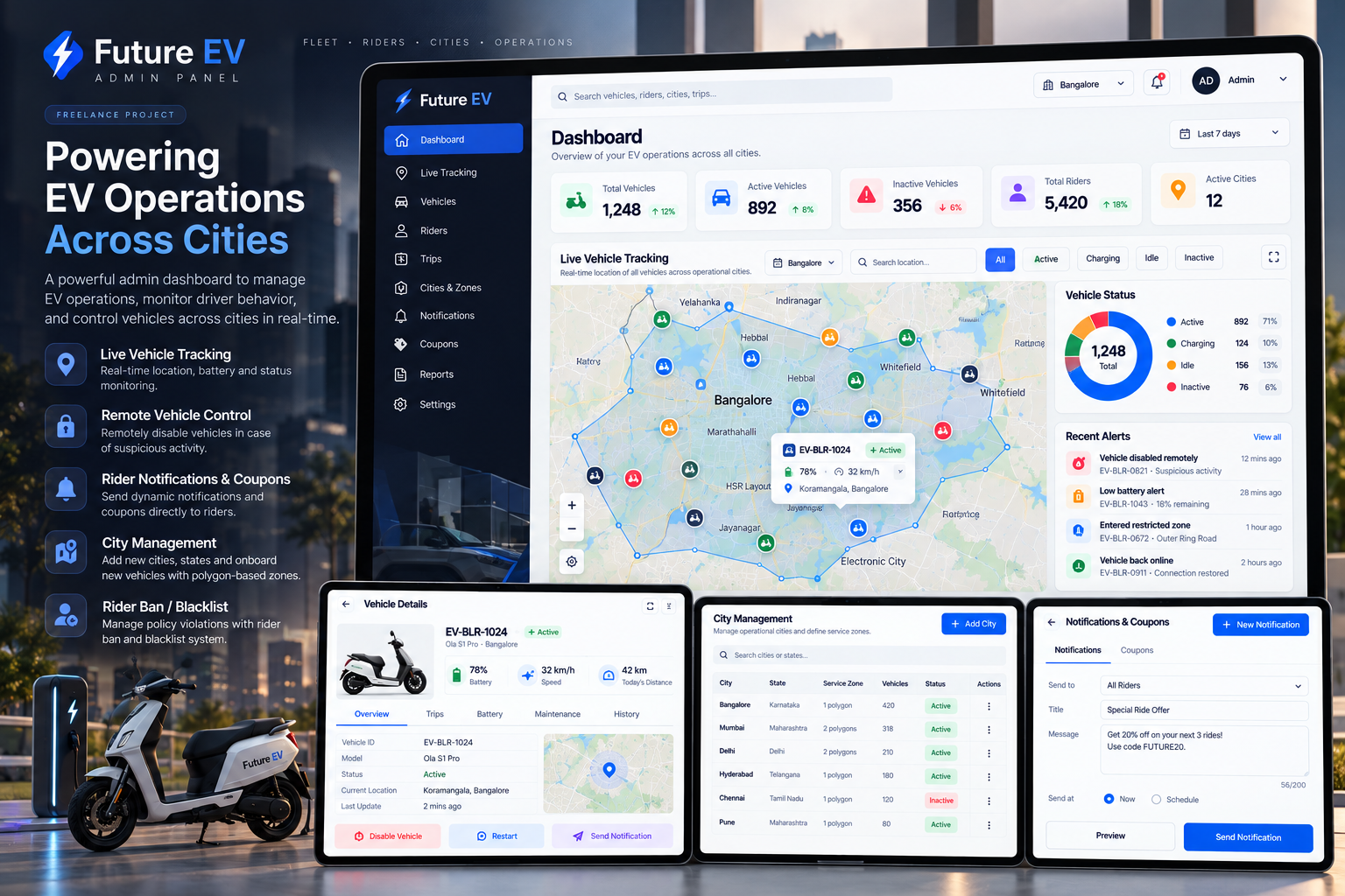 Future EV Admin Panel — EV operations admin