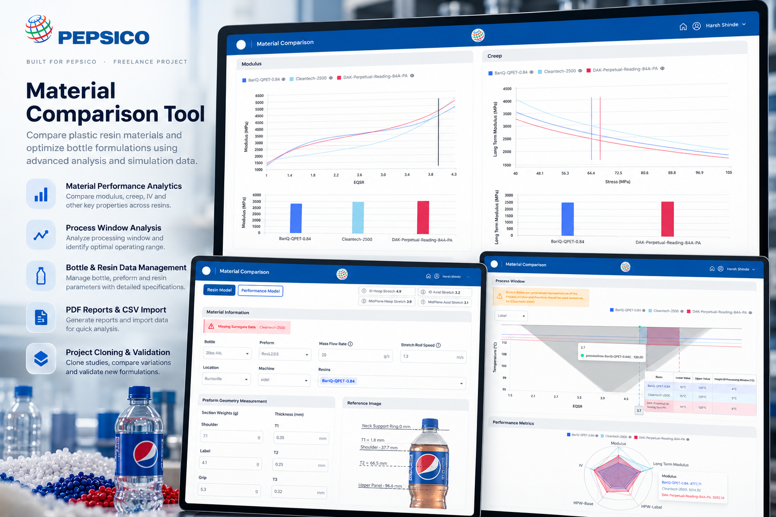 Material Comparison Tool — Materials analytics